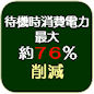 ７６％削減